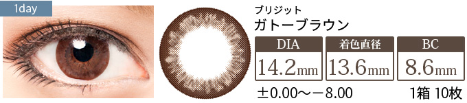 ブリジット No.4ガトーブラウン(1箱10枚入り)