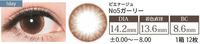 ピエナージュ No.5 ガーリー(1箱12枚入り)