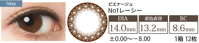 【セール中】ピエナージュ No.1 レーシー(1箱12枚入り)