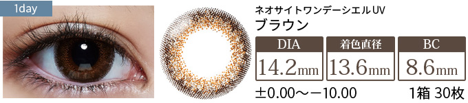 ネオサイトワンデーシエルUV シエルブラウン(1箱30枚入り)