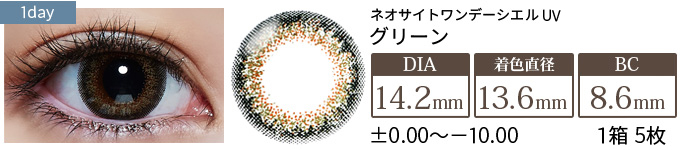ネオサイトワンデーシエルUV シエルグリーン(1箱5枚入り)