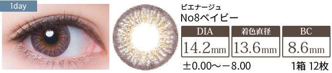 ピエナージュ No.8 ベイビー(1箱12枚入り)