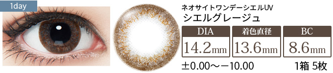 ネオサイトワンデーシエルUV シエルグレージュ(1箱5枚入り)
