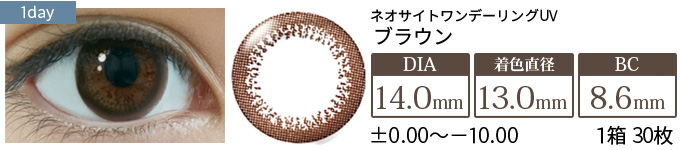 ネオサイトワンデーリングUV ブラウン(1箱30枚入り)