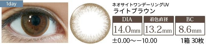 ネオサイトワンデーリングUV ライトブラウン(1箱30枚入り)