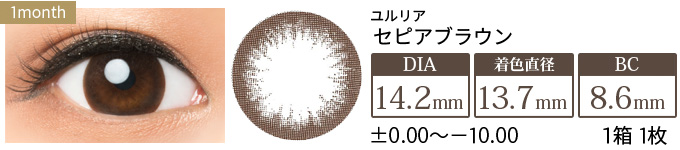 ユルリア セピアブラウン 度あり(1箱1枚入り)