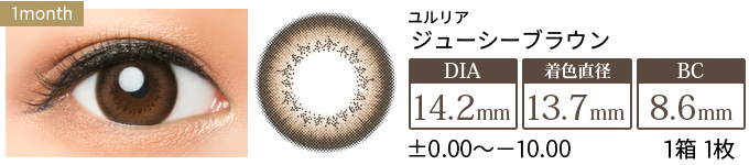 ユルリア ジューシーブラウン 度あり(1箱1枚入り)