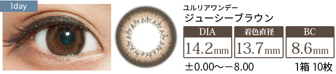 ユルリアワンデー ジューシーブラウン(1箱10枚入り)