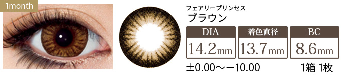 フェアリープリンセス ブラウン 度あり・度なし(1箱1枚入り)