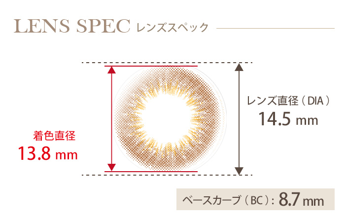 エバーカラーワンデーナチュラル モイストレーベルUV シアーリュール(1箱20枚入り) DIA(レンズ直径) 着色直径 BC(ベースカーブ)