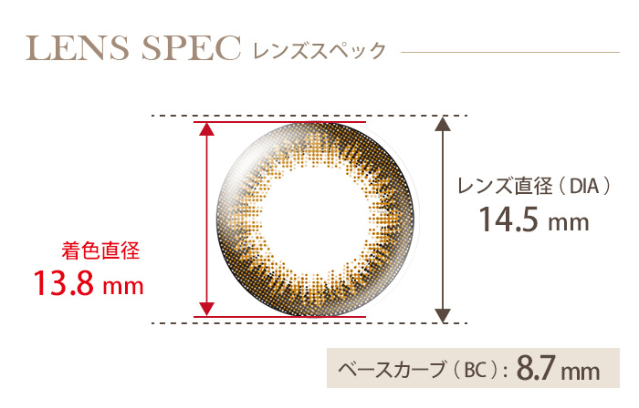 エバーカラーワンデーナチュラル シャンパンブラウン(1箱20枚入り) DIA(レンズ直径) 着色直径 BC(ベースカーブ)