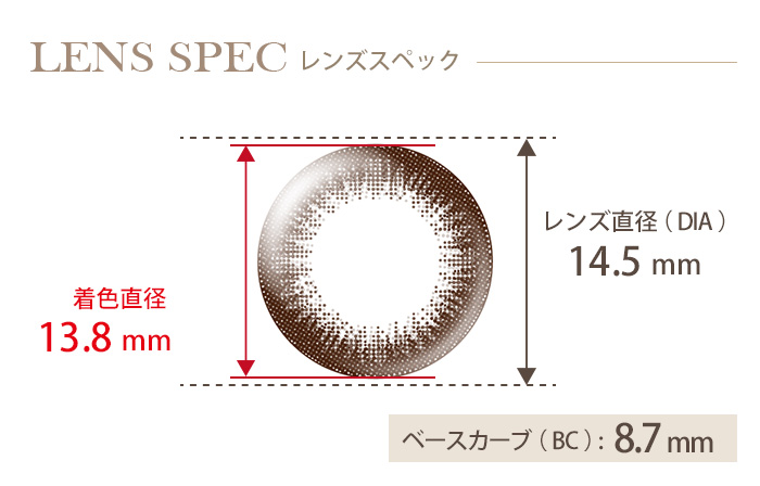 エバーカラーワンデーナチュラル ナチュラルブラウン(1箱20枚入り) DIA(レンズ直径) 着色直径 BC(ベースカーブ)