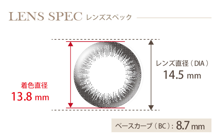 エバーカラーワンデーナチュラル ナチュラルブラック(1箱20枚入り) DIA(レンズ直径) 着色直径 BC(ベースカーブ)