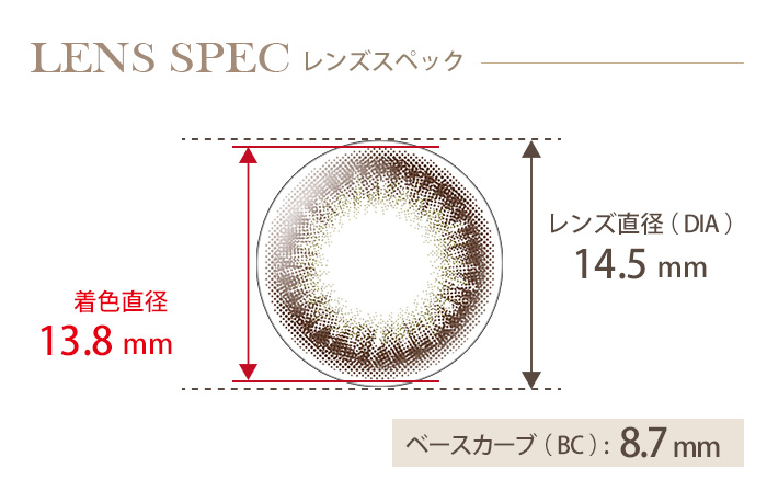 エバーカラーワンデーモイストレーベル ペールミスト(1箱10枚入り) DIA(レンズ直径) 着色直径 BC(ベースカーブ)