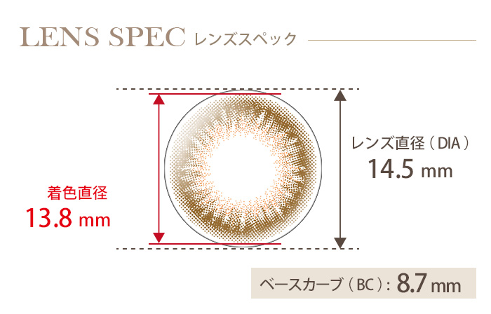 エバーカラーワンデーモイストレーベル シェリーファッジ(1箱10枚入り) DIA(レンズ直径) 着色直径 BC(ベースカーブ)