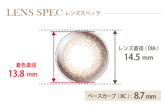エバーカラーワンデーモイストレーベル スウィートリュクス(1箱10枚入り) DIA(レンズ直径) 着色直径 BC(ベースカーブ)