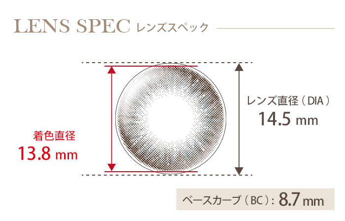エバーカラーワンデーモイストレーベル フェミニンデュウ(1箱10枚入り) DIA(レンズ直径) 着色直径 BC(ベースカーブ)
