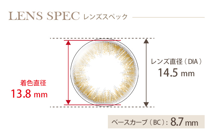エバーカラーワンデーモイストレーベル ヌーディーヴェール(1箱10枚入り) DIA(レンズ直径) 着色直径 BC(ベースカーブ)