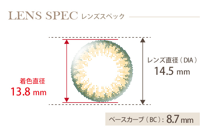 エバーカラーワンデーハグユー ヘーゼル(1箱10枚入り) DIA(レンズ直径) 着色直径 BC(ベースカーブ)