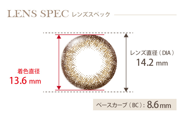 ネオサイトワンデーシエルUV シエルベージュ(1箱5枚入り) DIA(レンズ直径) 着色直径 BC(ベースカーブ)