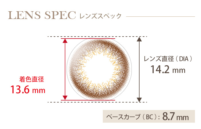 レリッシュ リラクシームード(1箱10枚入り) DIA(レンズ直径) 着色直径 BC(ベースカーブ)