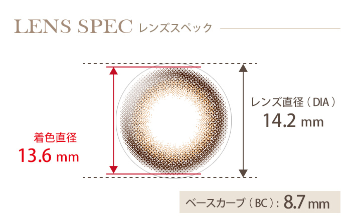 レリッシュ ノーブルグロウ(1箱10枚入り) DIA(レンズ直径) 着色直径 BC(ベースカーブ)