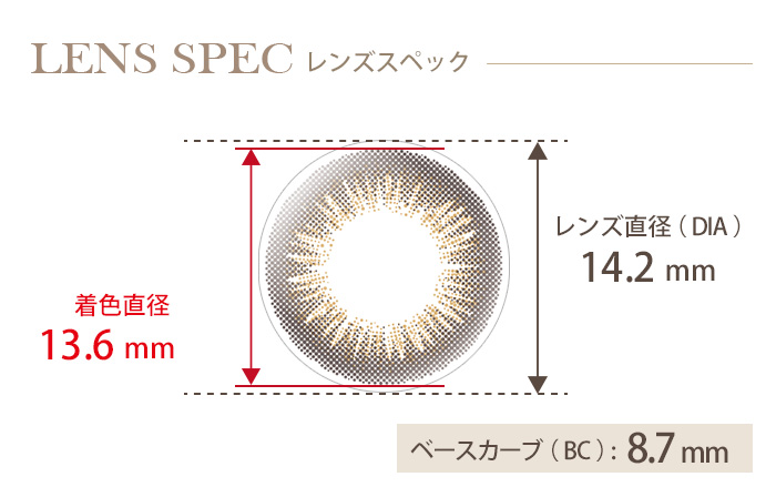 ビュームワンデー ラディアントブラウン(1箱10枚入り) DIA(レンズ直径) 着色直径 BC(ベースカーブ)
