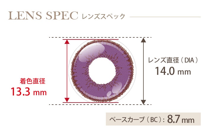 アシストシュシュ シャイニーエッジワンデー アメジスト(1箱10枚入り) DIA(レンズ直径) 着色直径 BC(ベースカーブ)