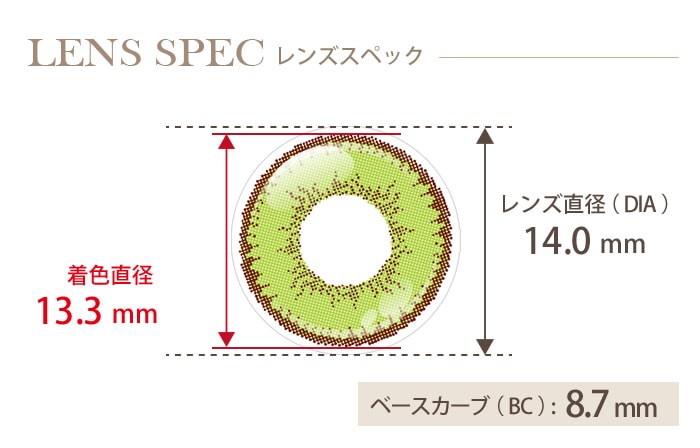 アシストシュシュ シャイニーエッジワンデー マスカット(1箱10枚入り) DIA(レンズ直径) 着色直径 BC(ベースカーブ)