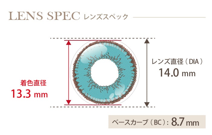 アシストシュシュ シャイニーエッジワンデー ターコイズ(1箱10枚入り) DIA(レンズ直径) 着色直径 BC(ベースカーブ)