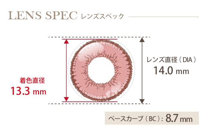 アシストシュシュ シャイニーエッジワンデー フラミンゴ(1箱10枚入り) DIA(レンズ直径) 着色直径 BC(ベースカーブ)