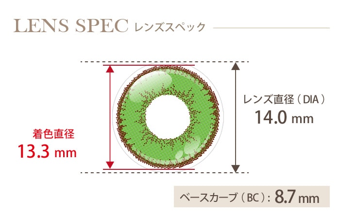 アシストシュシュ シャイニーエッジワンデー メロンソーダ(1箱10枚入り) DIA(レンズ直径) 着色直径 BC(ベースカーブ)
