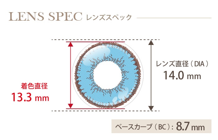 アシストシュシュ シャイニーエッジワンデー ラムネ(1箱10枚入り) DIA(レンズ直径) 着色直径 BC(ベースカーブ)