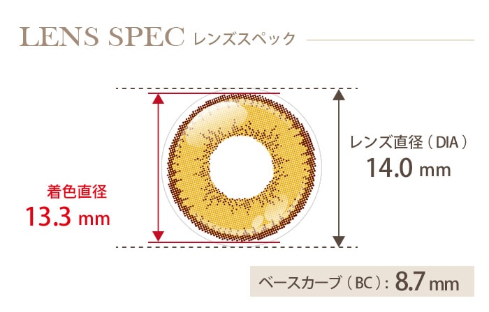 アシストシュシュ シャイニーエッジワンデー ダンデライオン(1箱10枚入り) DIA(レンズ直径) 着色直径 BC(ベースカーブ)