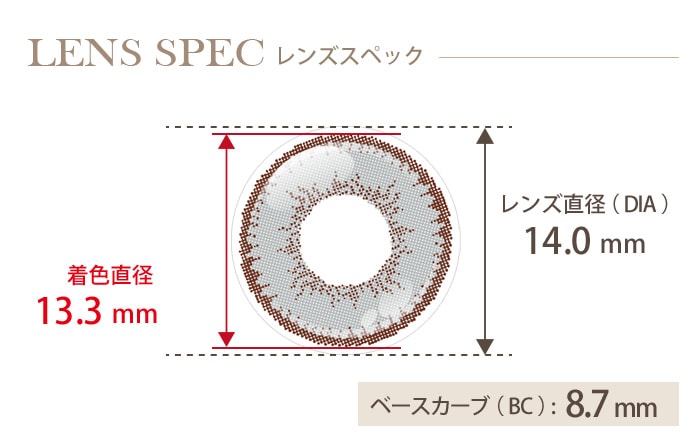 アシストシュシュ シャイニーエッジワンデー ドルフィン(1箱10枚入り) DIA(レンズ直径) 着色直径 BC(ベースカーブ)