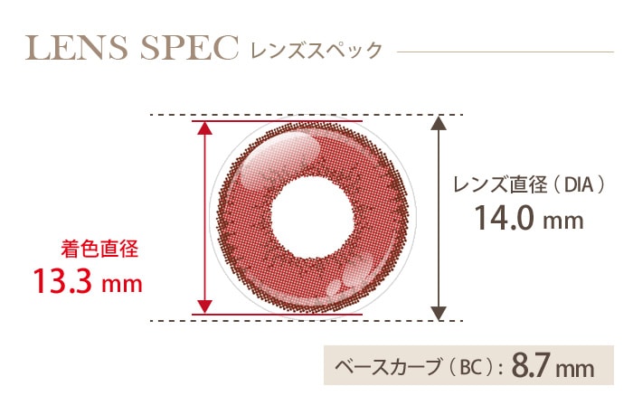 アシストシュシュ シャイニーエッジワンデー コーラルレッド(1箱10枚入り) DIA(レンズ直径) 着色直径 BC(ベースカーブ)