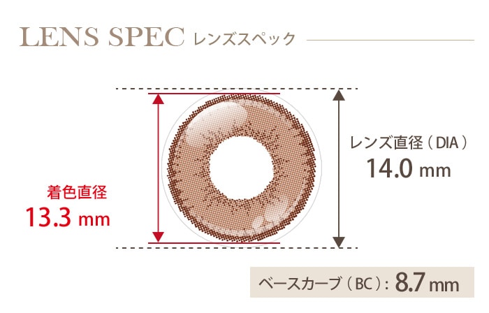 アシストシュシュ シャイニーエッジワンデー ミルクチョコレート(1箱10枚入り) DIA(レンズ直径) 着色直径 BC(ベースカーブ)
