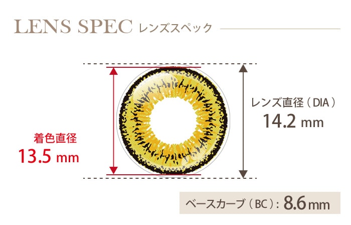 アシストシュシュ ツインループワンデー ポップイエロー(1箱6枚入り) DIA(レンズ直径) 着色直径 BC(ベースカーブ)