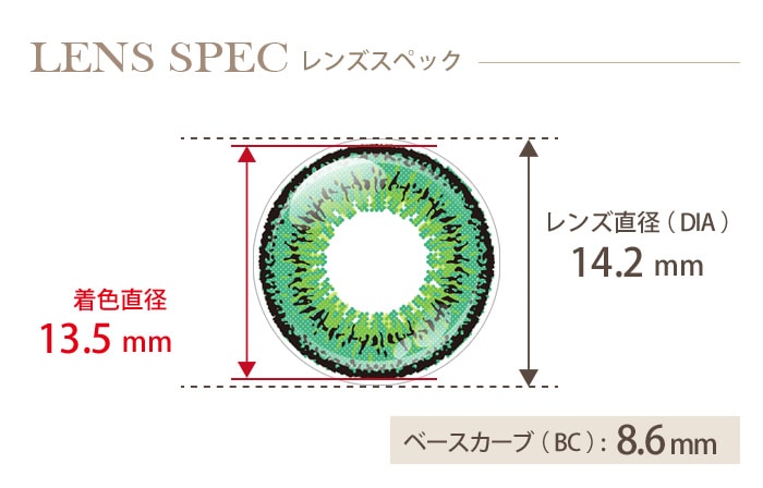 アシストシュシュ ツインループワンデー ディスコグリーン(1箱6枚入り) DIA(レンズ直径) 着色直径 BC(ベースカーブ)