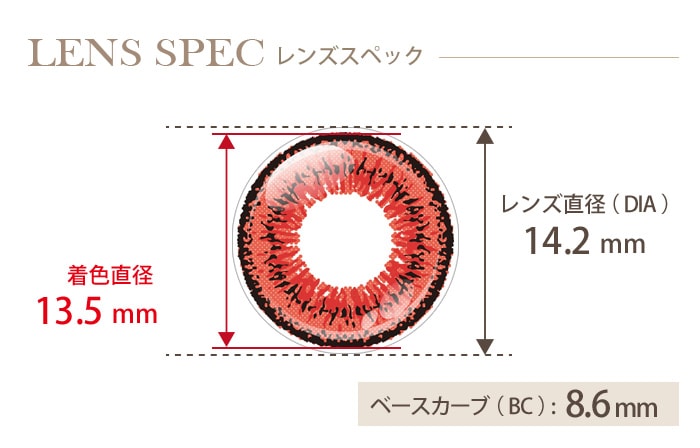 アシストシュシュ ツインループワンデー オペラレッド(1箱6枚入り) DIA(レンズ直径) 着色直径 BC(ベースカーブ)