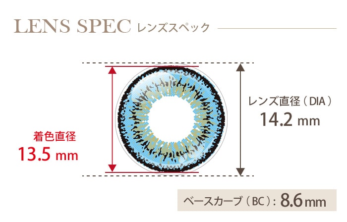 アシストシュシュ ツインループワンデー デジタルブルー(1箱6枚入り) DIA(レンズ直径) 着色直径 BC(ベースカーブ)