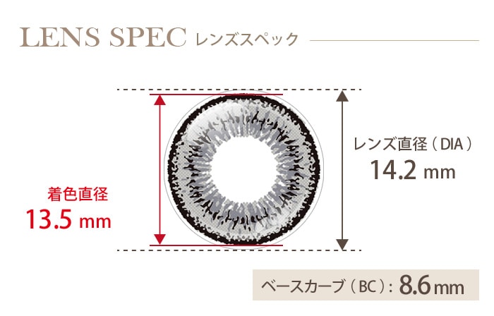 アシストシュシュ ツインループワンデー パンクグレー(1箱6枚入り) DIA(レンズ直径) 着色直径 BC(ベースカーブ)