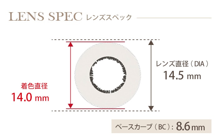 ドルチェ パーフェクトワンデー 閃刃ホワイト (1箱6枚入り) DIA(レンズ直径) 着色直径 BC(ベースカーブ)