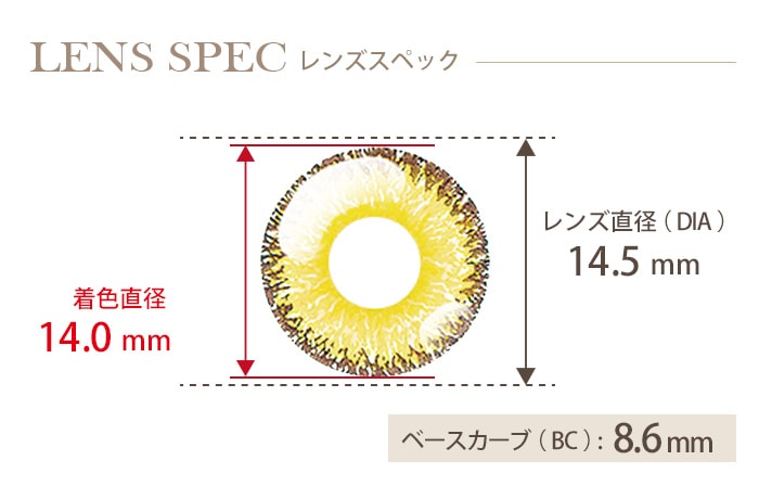 ドルチェ パーフェクトワンデー 満月イエロー(1箱6枚入り) DIA(レンズ直径) 着色直径 BC(ベースカーブ)
