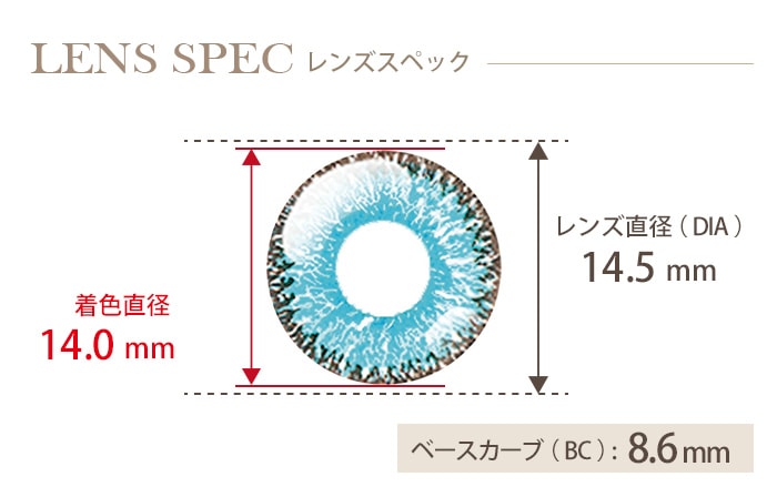 ドルチェ パーフェクトワンデー 誠ブルー (1箱6枚入り) DIA(レンズ直径) 着色直径 BC(ベースカーブ)