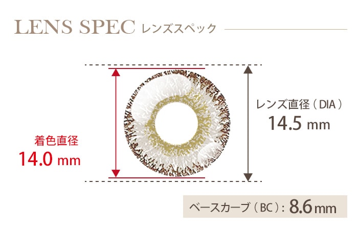 ドルチェ パーフェクトワンデー 箔絵プラチナ (1箱6枚入り) DIA(レンズ直径) 着色直径 BC(ベースカーブ)