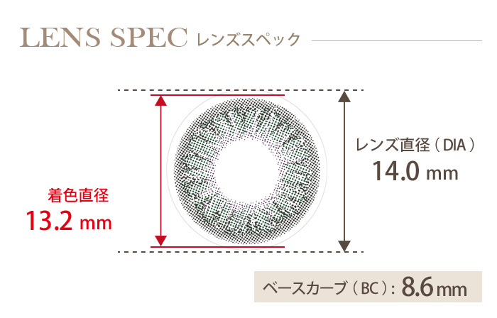 ビーハートビーワンデー 103-GR(グリーン)(1箱10枚入り) DIA(レンズ直径) 着色直径 BC(ベースカーブ)