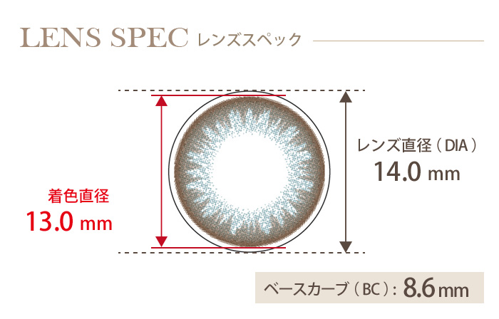 スターリー ジュピター(1箱10枚入り) DIA(レンズ直径) 着色直径 BC(ベースカーブ)