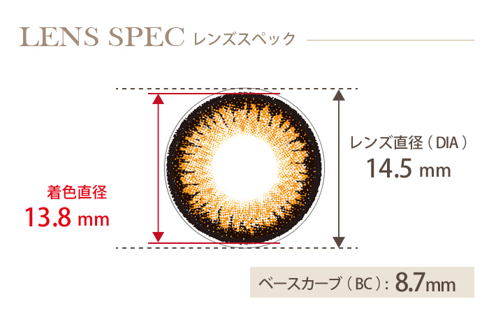 メルシェ メープルジャム 度あり(1箱1枚入り) DIA(レンズ直径) 着色直径 BC(ベースカーブ)