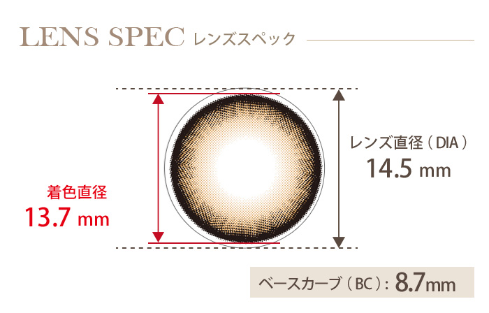 メルシェ シナモンラテ 度なし(1箱2枚入り) DIA(レンズ直径) 着色直径 BC(ベースカーブ)